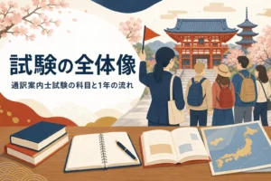 通訳案内士試験の科目と1年の流れを紹介する記事のアイキャッチ